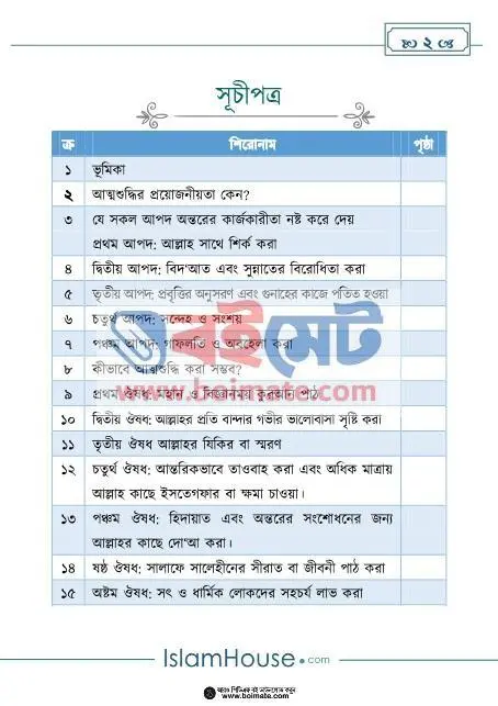 আত্মশুদ্ধি PDF (Attoshuddhi) - ১