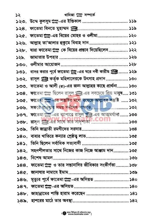 Khadija (Rh) Somporke 150 Shikkhoniyo Ghotona - মুস্তফা মুহাম্মদ আবুল মাআতী