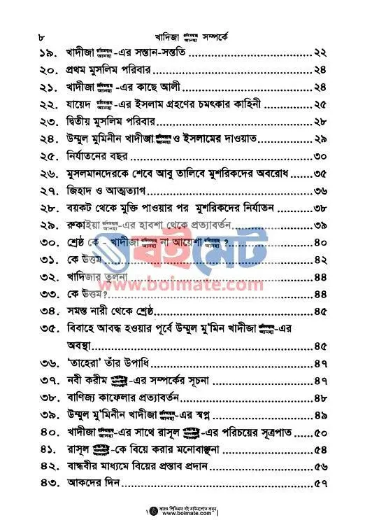 Khadija (Rh) Somporke 150 Shikkhoniyo Ghotona - মুস্তফা মুহাম্মদ আবুল মাআতী