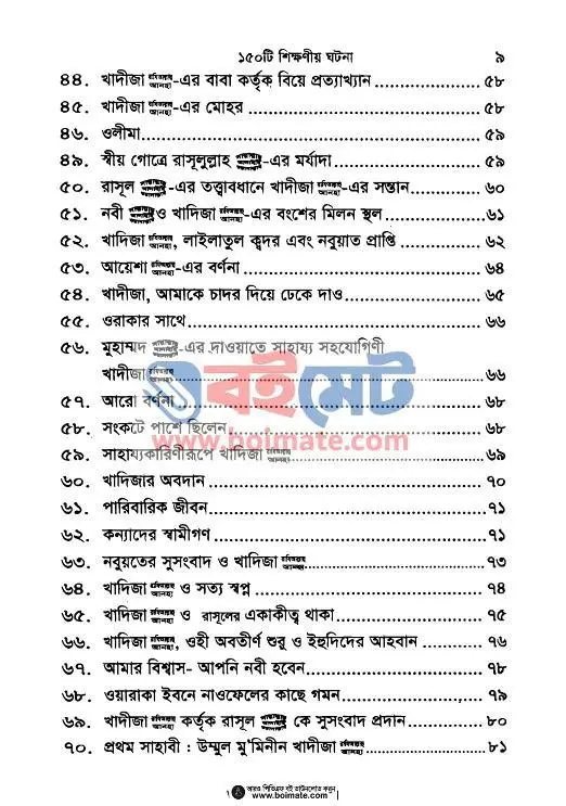 Khadija (Rh) Somporke 150 Shikkhoniyo Ghotona - মুস্তফা মুহাম্মদ আবুল মাআতী