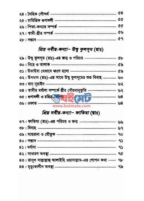 প্রিয় নবীর কন্যাগণ (রাযি.) PDF (Priyo Nobir Konnagon) - ২