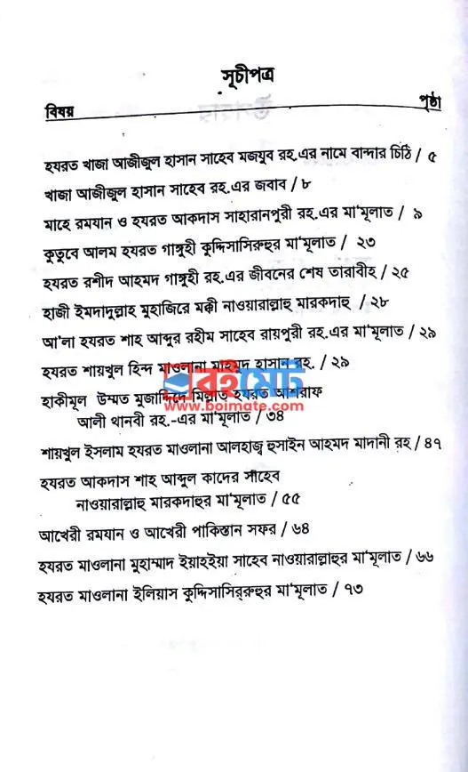 আকাবির কা রমাযান PDF (Akabir Ka Ramadan) - ১