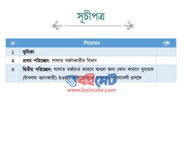 সালাত বর্জনকারীর বিধান PDF (Salat Borjonkarir Bidhan) - ১