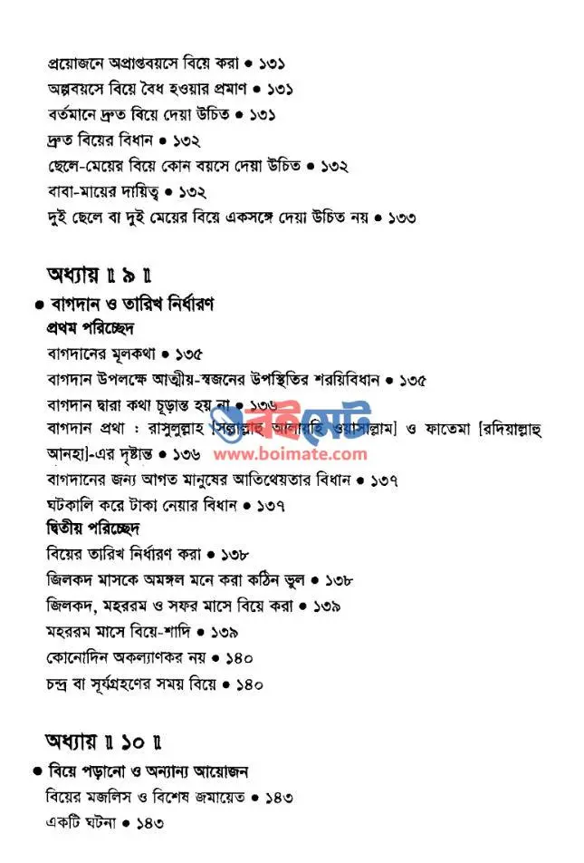 মুসলিম বর-কনে ইসলামি বিয়ে PDF (Muslim Bor-Kone Islami Biye) - ৪