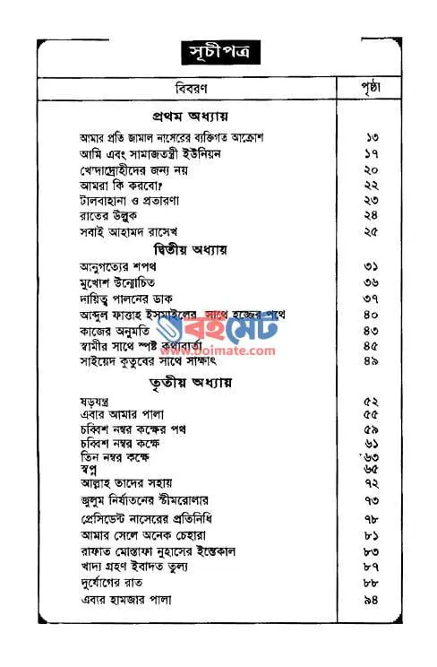 কারাগারের রাতদিন PDF (Karagare Ratdin) - সূচিপত্র ১