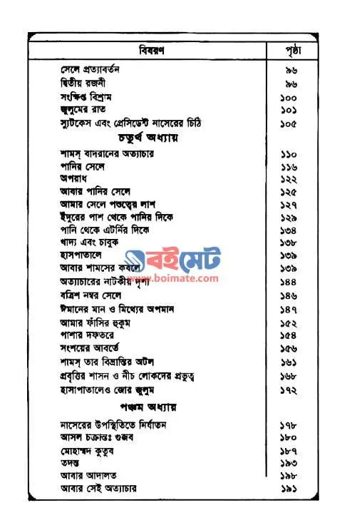 কারাগারের রাতদিন PDF (Karagare Ratdin) - সূচিপত্র ২