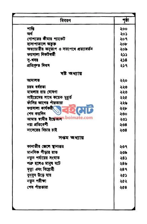 কারাগারের রাতদিন PDF (Karagare Ratdin) - সূচিপত্র ৩