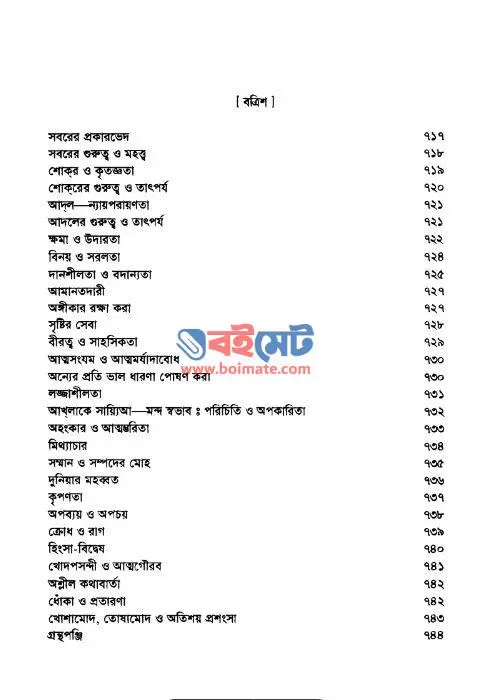 দৈনন্দিন জীবনে ইসলাম PDF (Doinondin Jibone Islam) - সূচিপত্র ৪