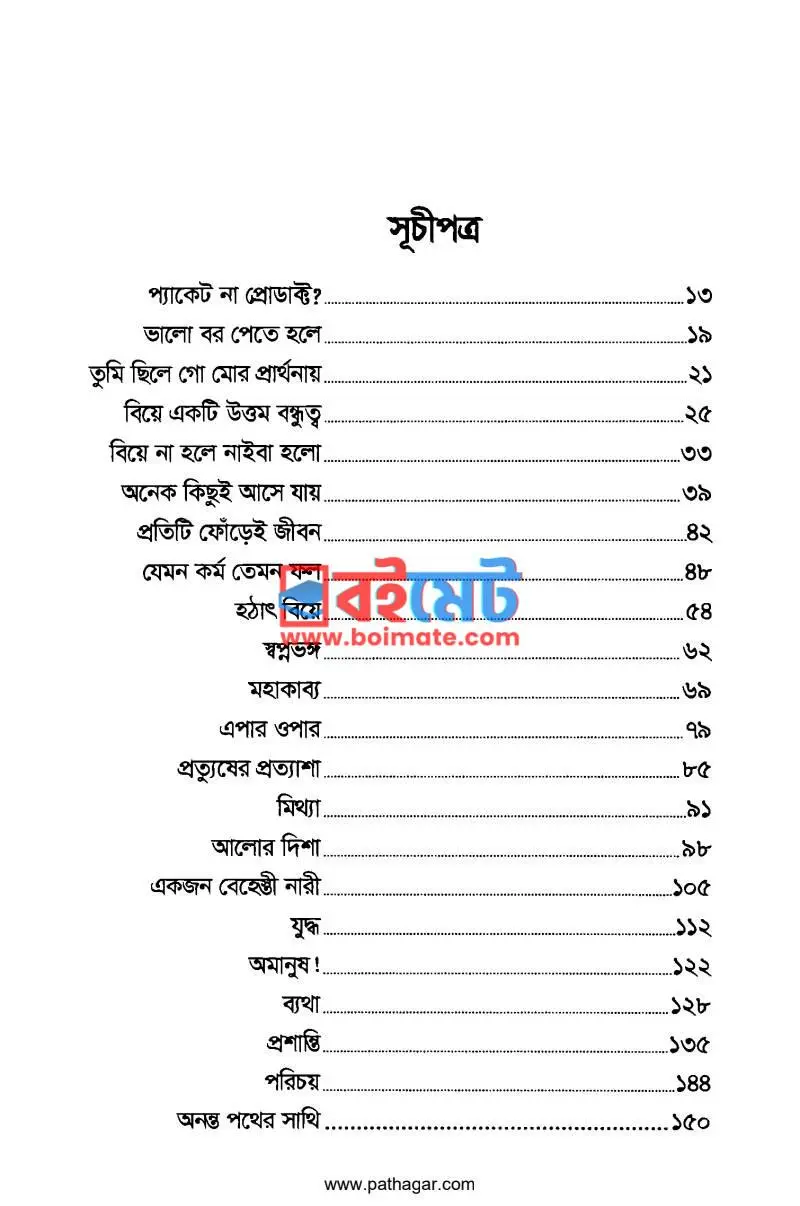 বিয়ে PDF (Biye) - সূচিপত্র ১