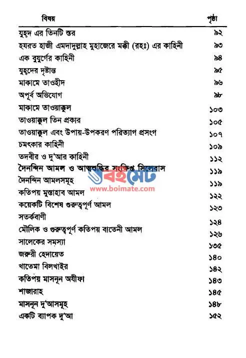 আত্মশুদ্ধি PDF (Attoshuddi) - সূচিপত্র ৩