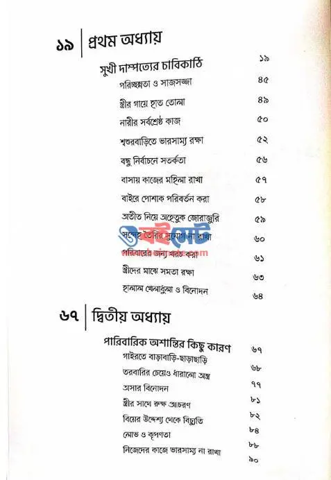 দাম্পত্যের ছন্দপতন PDF (Dampotter Chondopoton) - সূচিপত্র ২