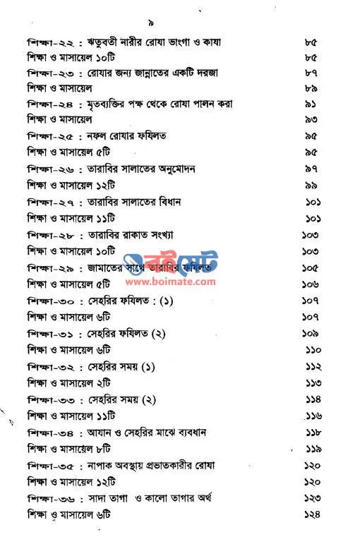 রমযানের ৬০ শিক্ষা ৩০ ফতোয়া PDF (Romjaner 60 Shikkha 30 Fatwa) - সূচিপত্র ২