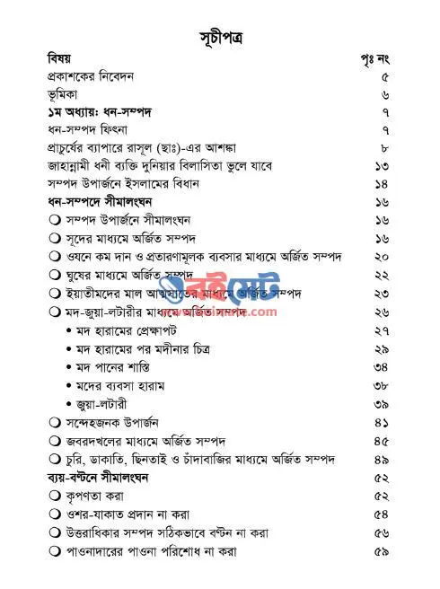 ধন-সম্পদ প্রয়োজনীয়তা ও অপব্যবহারের পরিণতি PDF (Dhon-Sompod Proyojoniyota o Opobeboharer Porinoti) - সূচিপত্র ১