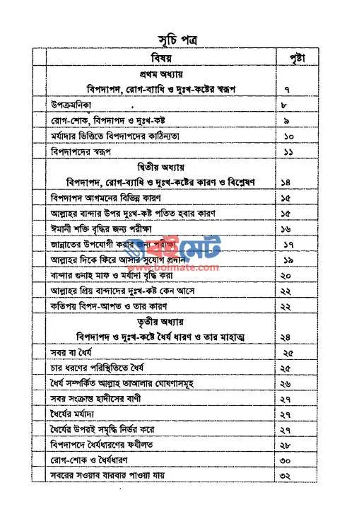 আল্লাহ যা করেন ভালোর জন্যই করেন PDF (Allah Ja Koren Valor Jonnoi Koren) - সূচিপত্র ১