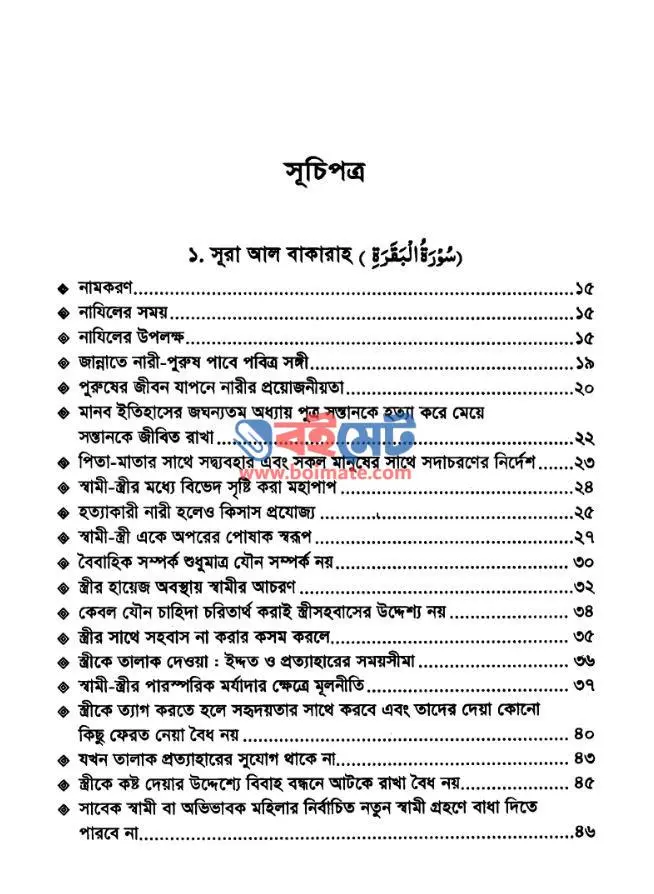 আল কুরআনে নারীদের ২৫ সুরা PDF (Al Qurane Narider 25 Sura) - সূচিপত্র ১