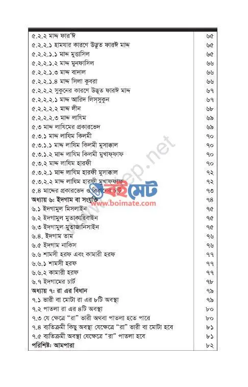 আল কুরআন তিলাওয়াতের নিয়ম-কানুন PDF (Al Quran Tilwater Noyom Kanun) - সূচিপত্র ৩
