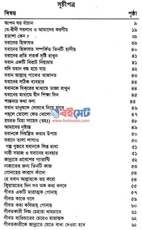 আপন ঘর বাঁচান PDF (Apon Ghor Bachan) - সূচিপত্র ১