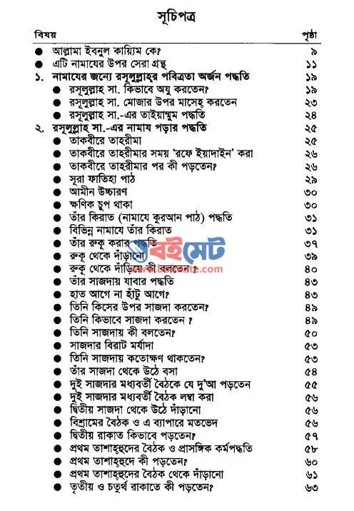 আল্লাহর রসূল কিভাবে নামায পড়তেন PDF (Allahor Rasul Kivabe Namaz Porten) - সূচিপত্র ১