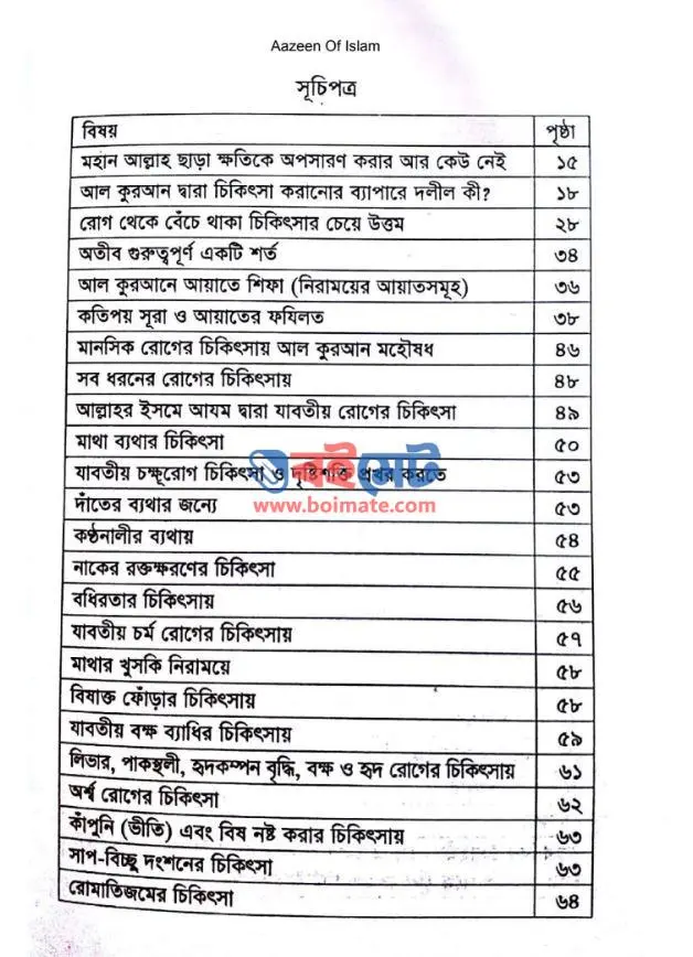 কুরআন দিয়ে নিজের চিকিৎসা করুন PDF (Quran Diye Nijer Chikitsha Korun) - সূচিপত্র ১
