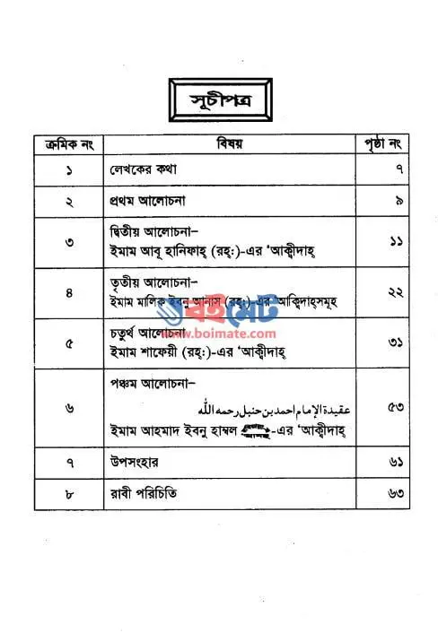 চার ইমামের আক্বীদাহ সমূহ PDF (Char Imamer Akidah Somuho) - সূচিপত্র ১