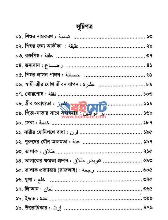 ইসলামের পারিবারিক আইন PDF (Islamer Paribarik Ayien) - সূচিপত্র ১