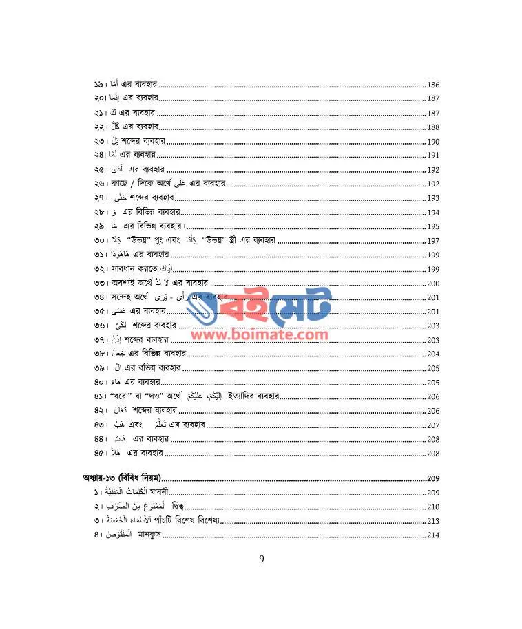 আল-কুরআনের ভাষা PDF (Al-Quraner Vasha) - সূচিপত্র ২