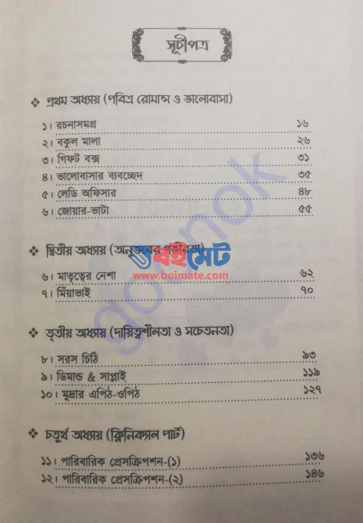 লাভ ক্যান্ডি PDF (Love Candy) - সূচিপত্র ১