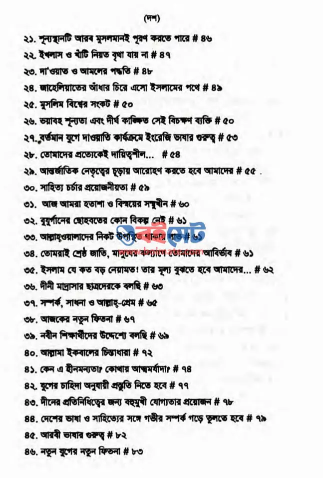 তারুণ্যের প্রতি হৃদয়ের তপ্ত আহবান PDF (Tarunner Proti Hridoyer Topto Ahban) - সূচিপত্র ২
