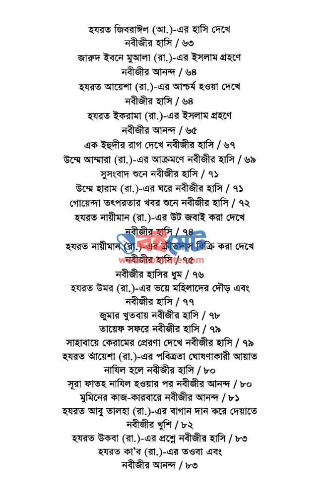 নবীজীর হাসি PDF (Nobijir Hasi) - সূচিপত্র ৩