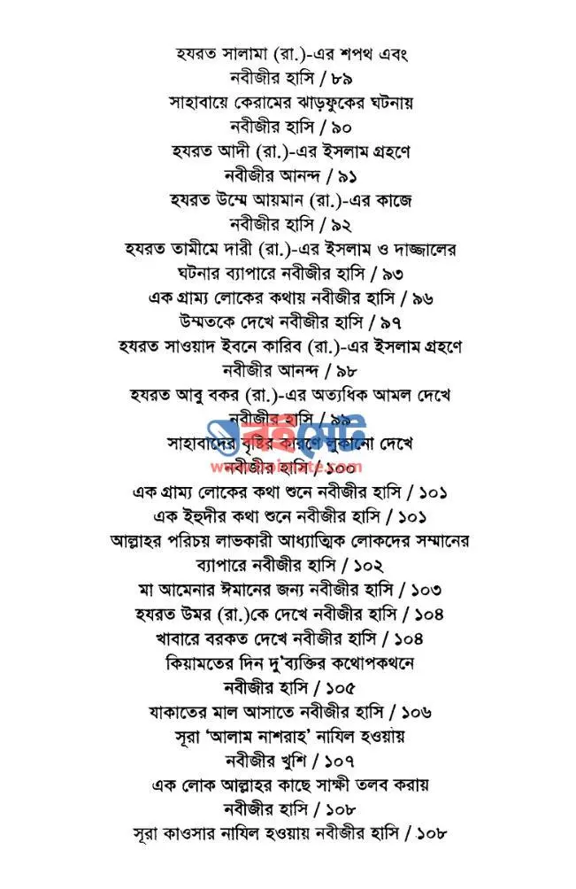 নবীজীর হাসি PDF (Nobijir Hasi) - সূচিপত্র ৪