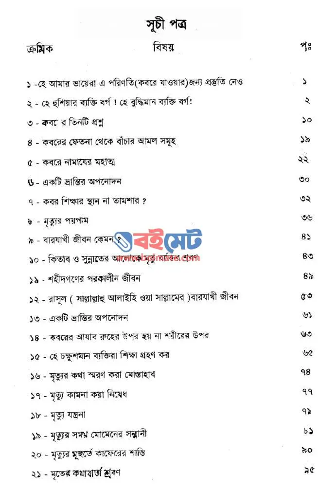 কবরের বর্ণনা PDF (Koborer Bornona) - সূচিপত্র ১