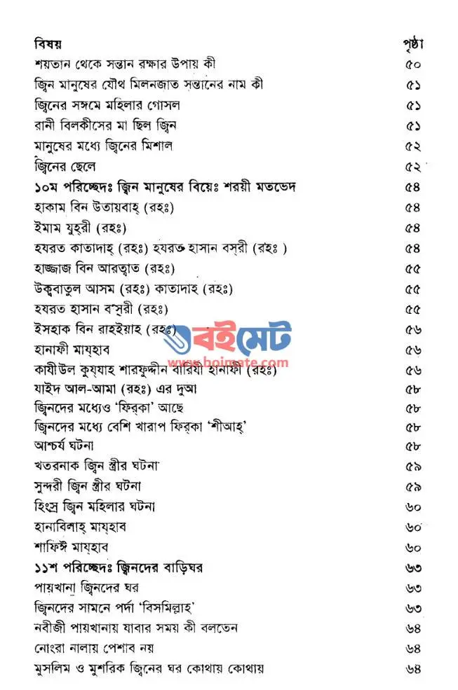 জ্বিন জাতির বিস্ময়কর ইতিহাস PDF (Jin Jatir Bisshoykor Itihash) - সূচিপত্র ২