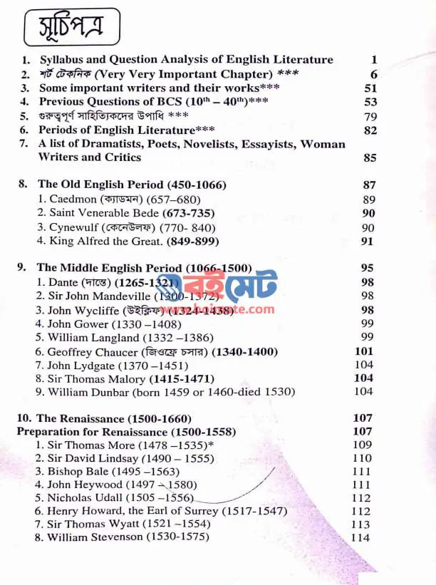 মিরাকল বিসিএস প্রিলি ইংলিশ লিটারেচার PDF (Miracle BCS Preliminary English Literature) - সূচিপত্র ১