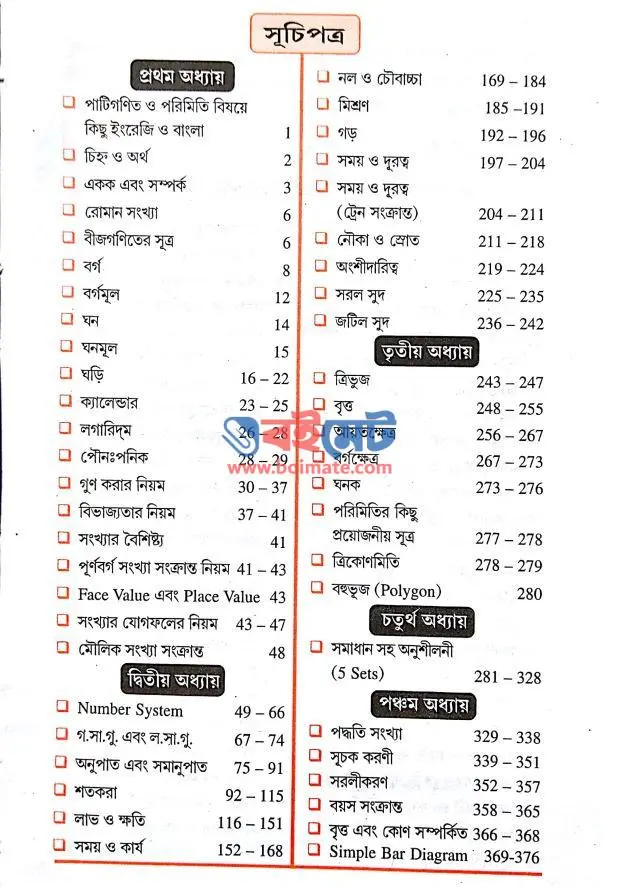 নিমেষে অংক PDF (Nimishe Ongko)