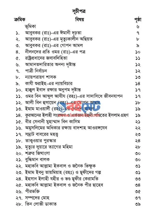 গল্পের মাধ্যমে জ্ঞান PDF (Golper Maddhome Gyan)