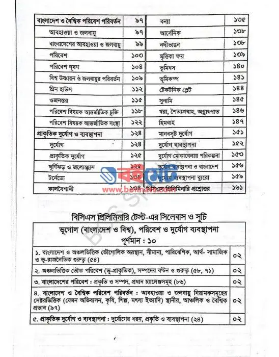 জর্জ MP3 ভূগোল, পরিবেশ ও দুর্যোগ ব্যবস্থাপনা PDF (George’s MP3 Geography, Environment and Disaster Management)