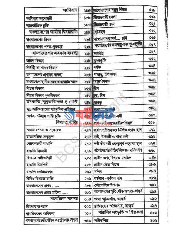 জর্জ MP3 সাধারণ জ্ঞান (১ম খণ্ড) বাংলাদেশ PDF (George’s MP3 GK Bangadesh)