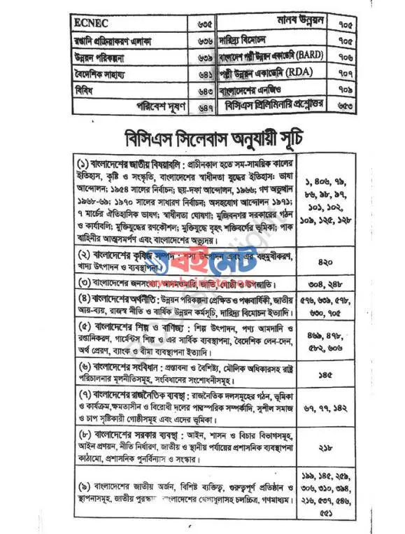 জর্জ MP3 সাধারণ জ্ঞান (১ম খণ্ড) বাংলাদেশ PDF (George’s MP3 GK Bangadesh)