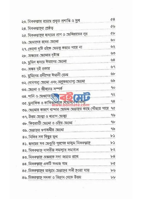 যিকরুল্লাহ – মুমিন হৃদয়ের প্রাণ PDF (Zikrullah - Mumin Hridoyer Pran)