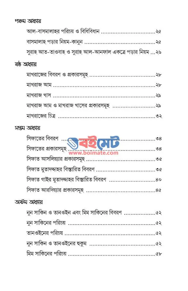 সহিহভাবে কুরআন শিক্ষা তাজওইদ PDF (Sohivabe Quran Shikkha Tajweed)