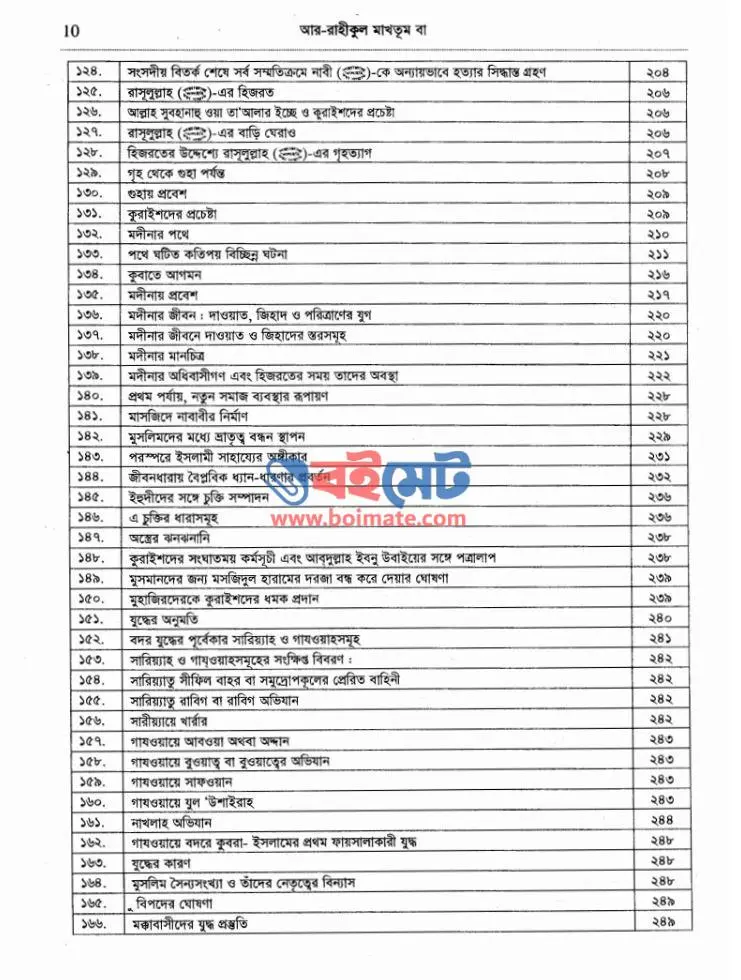 আর রাহীকুল মাখতূম PDF (Ar Rahiqul Makhtum)