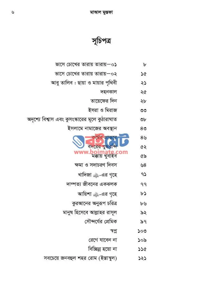 মাআল মুস্তফা PDF (Mayal Mustofa)
