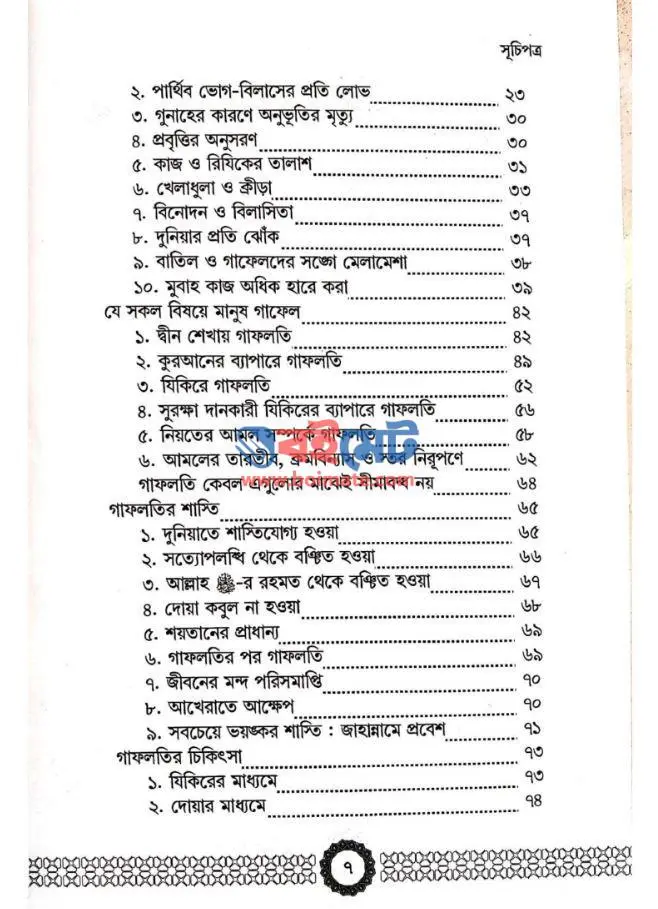 গাফলতি ছাড়ুন PDF (Gafloti Charun)