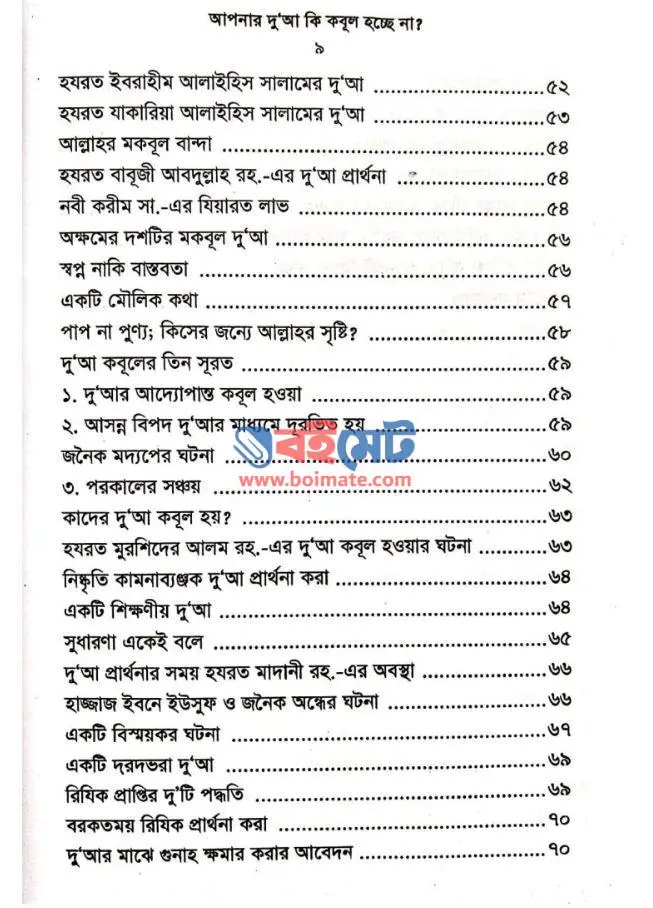 আপনার দুয়া কি কবুল হচ্ছে না PDF (Apnar Dua Ki Kobul Hocche Na)
