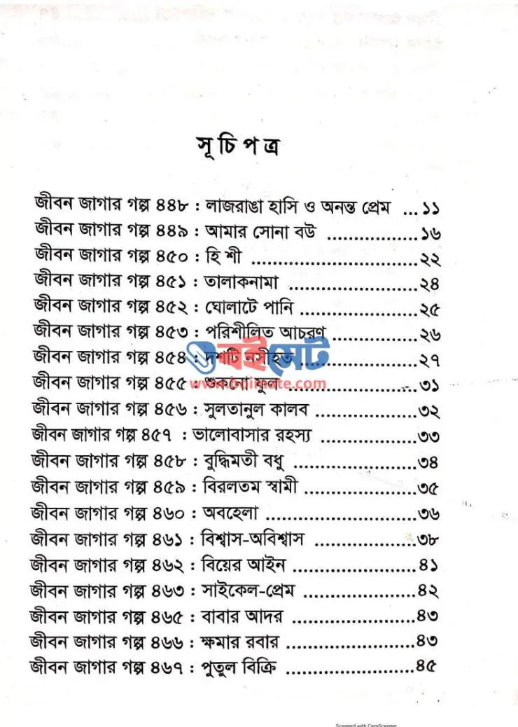 দুজন দুজনার PDF (Dujon Dujonar)