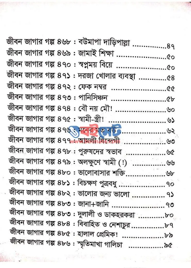দুজন দুজনার PDF (Dujon Dujonar)