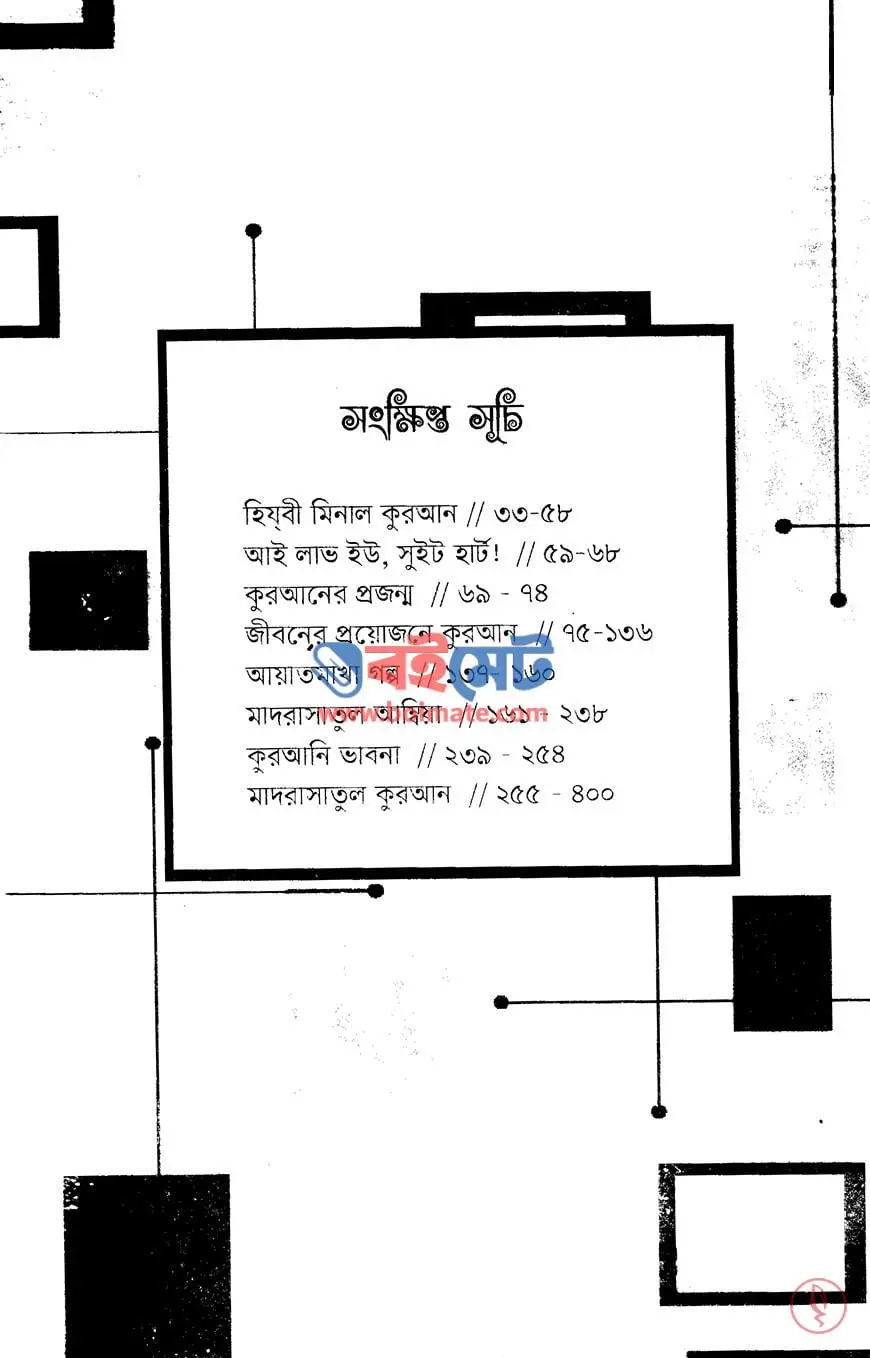 আই লাভ কুরআন PDF (I Love Quran)