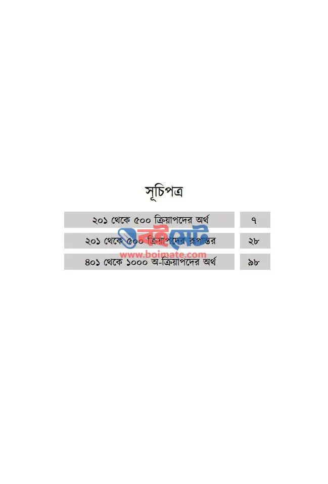 কুরআনের শব্দাবলি PDF (Quraner Shobdaboli)
