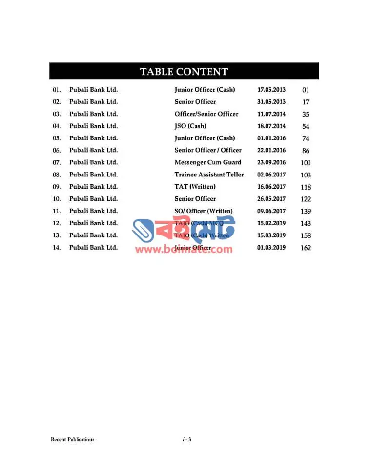 Recent পূবালী ব্যাংক নিয়োগ গাইড PDF (Pubali Bank Job Guide)