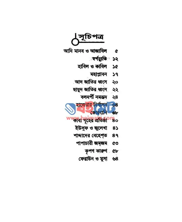 কোরানের গল্প PDF (Quraner Golpo)